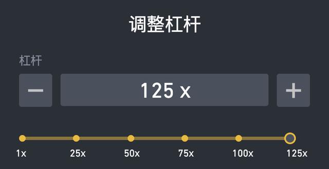 比特币高级玩家带你读懂比特币永续合约