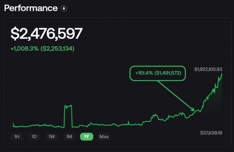 过去 10 天，他的钱包已经赚了超过 10 万美元