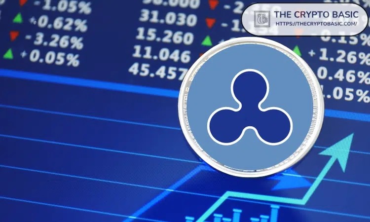 [加密市场分析师]Ripple 探索每日 7.5 万亿美元的外汇市场