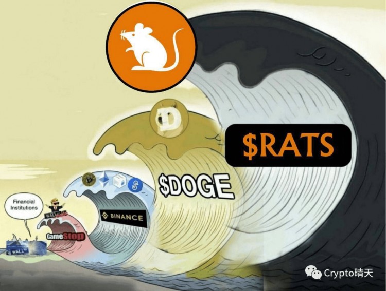 RATSRATMARKETOUTLOOKPREDICTION