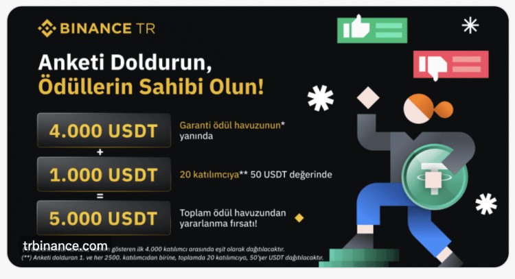 BINANCE Türkiye 调查活动，赢取丰厚奖励!