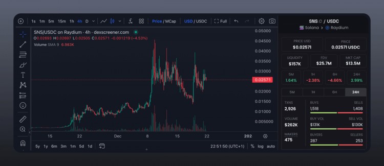 本周期100次播放列表全部MC30M