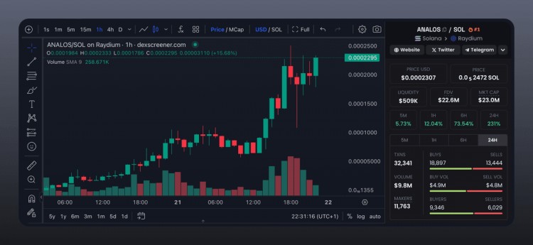 本周期100次播放列表全部MC30M