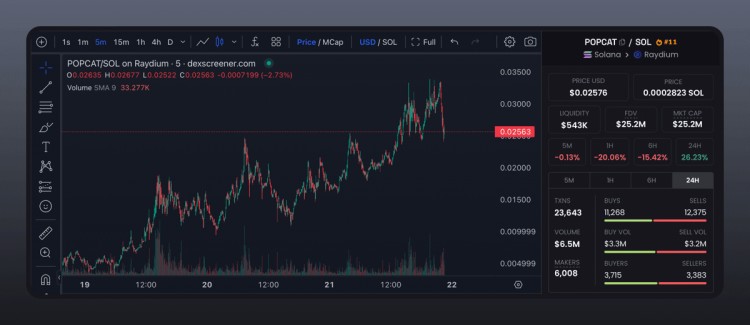 本周期100次播放列表全部MC30M