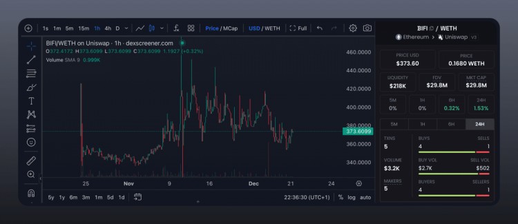 本周期100次播放列表全部MC30M