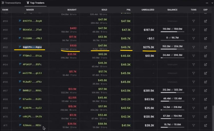 INJUST86HOURSTHISCRYPTOWALLETWENTFROM928TO338896