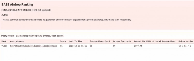 这个钱包仅通过2次空投就赚了超过220000美元