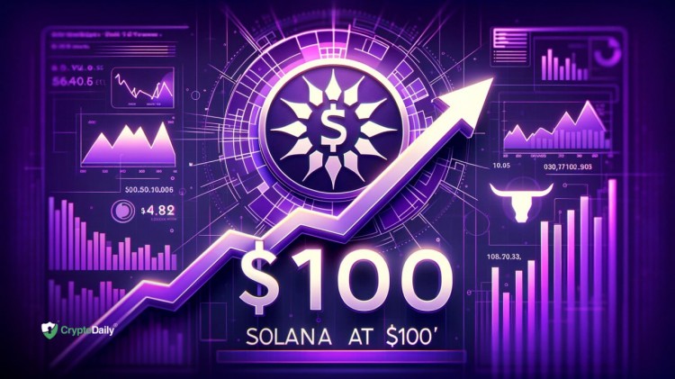 Solana (SOL) 100美元牛市准备