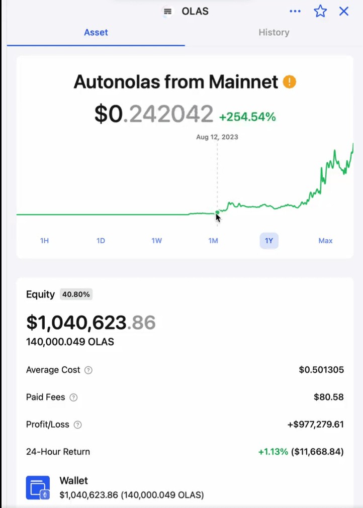 在短短 69 天内，这个#crypto 钱包从 2,098 美元涨到了 2,542,732 美元！