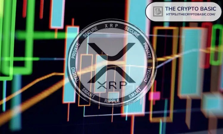 XRP社区分析XRP迈向20000美元之路