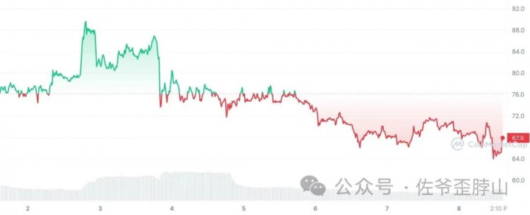 15BTC存储乱码中本聪还活着吗剥开茧寻找真相