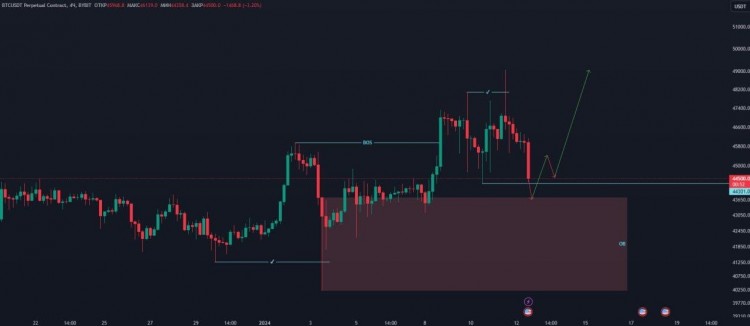 BTC 评论更新 - 重要信息