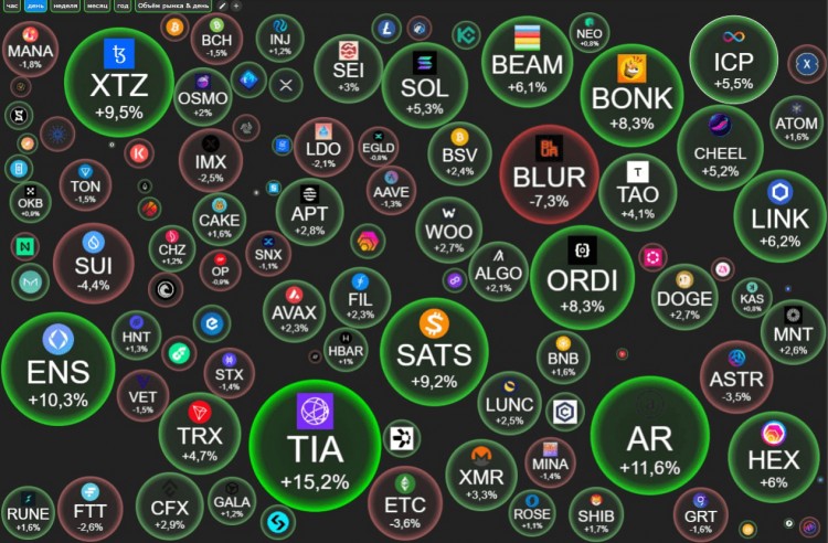 <a title='注册送加密货币' href='https://okk.meibanla.com/btc/ok.php' target='_blank' class='f_d'>加密货币</a>市场最新动态