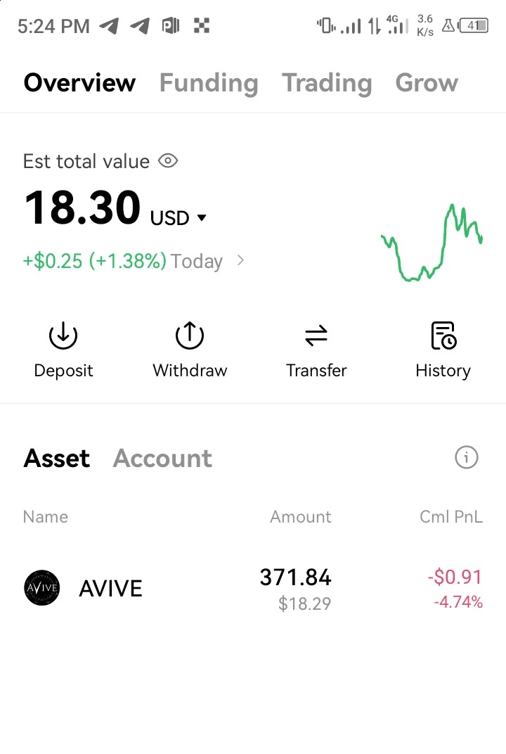 免费领取20到100美元的加密货币无需投资立即下载AVIVE应用程序