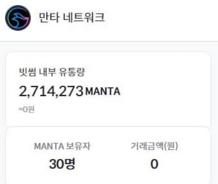 Manta Network Money Laundering Scandal at Bithumb Listing Day