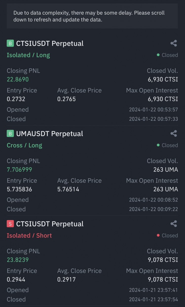 0加入 P-Network 应用程序，获得免费信号