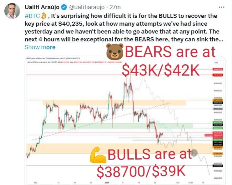 BTC 统治地位的关键之战-公牛VS熊队对决-谁能取得胜利？