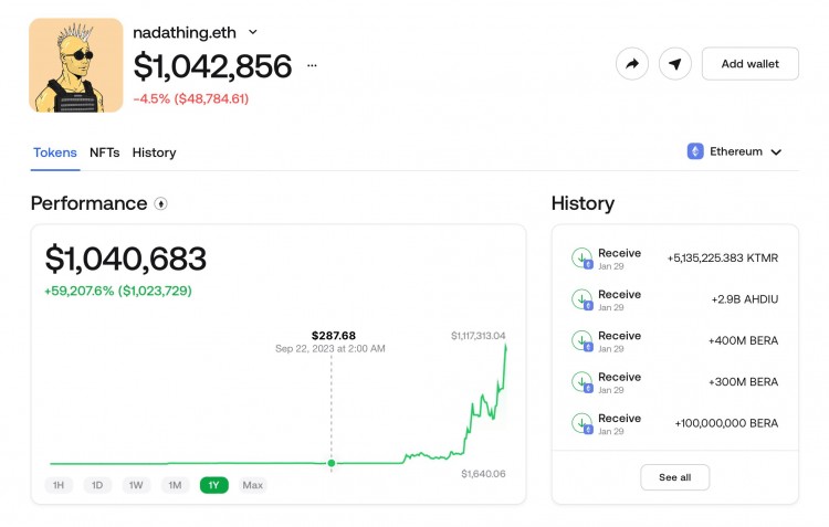 在短短 28 天内，这个加密钱包从 287 美元涨到 1,043,342 美元