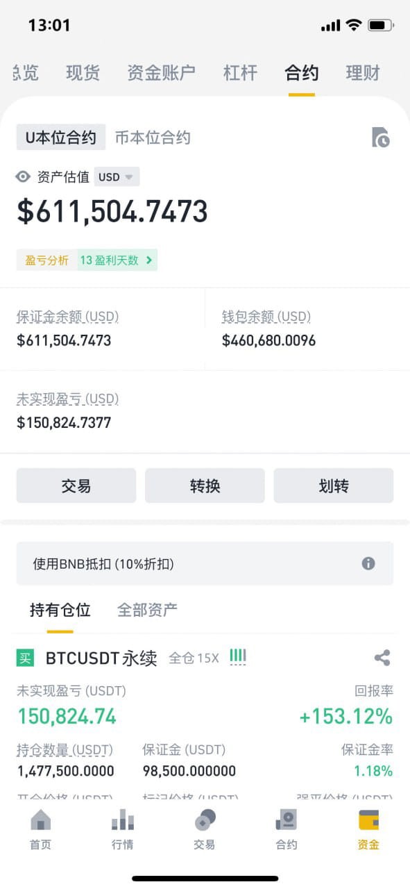 精准预测行情走势，收益15万U！