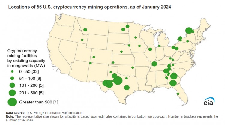 [克里斯]无事生非：研究发现比特币挖矿仅消耗美国 2% 的电力