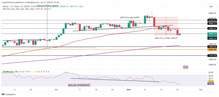 随着矿工将价值超过25亿美元的BTC添加到储备中比特币价格可能会回升