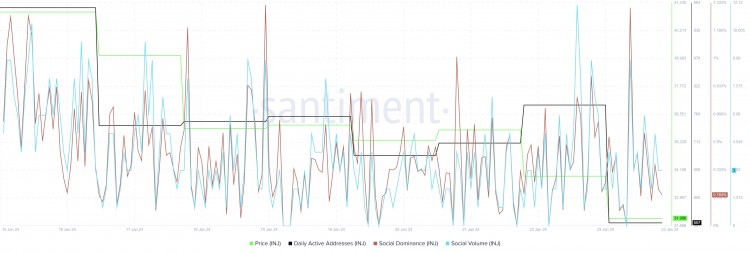 INJECTIVEPRICEPREDICTIONVOLANMAINNETUPGRADEFAILSTOCATALYZERECOVERYAFTER20SLUMP