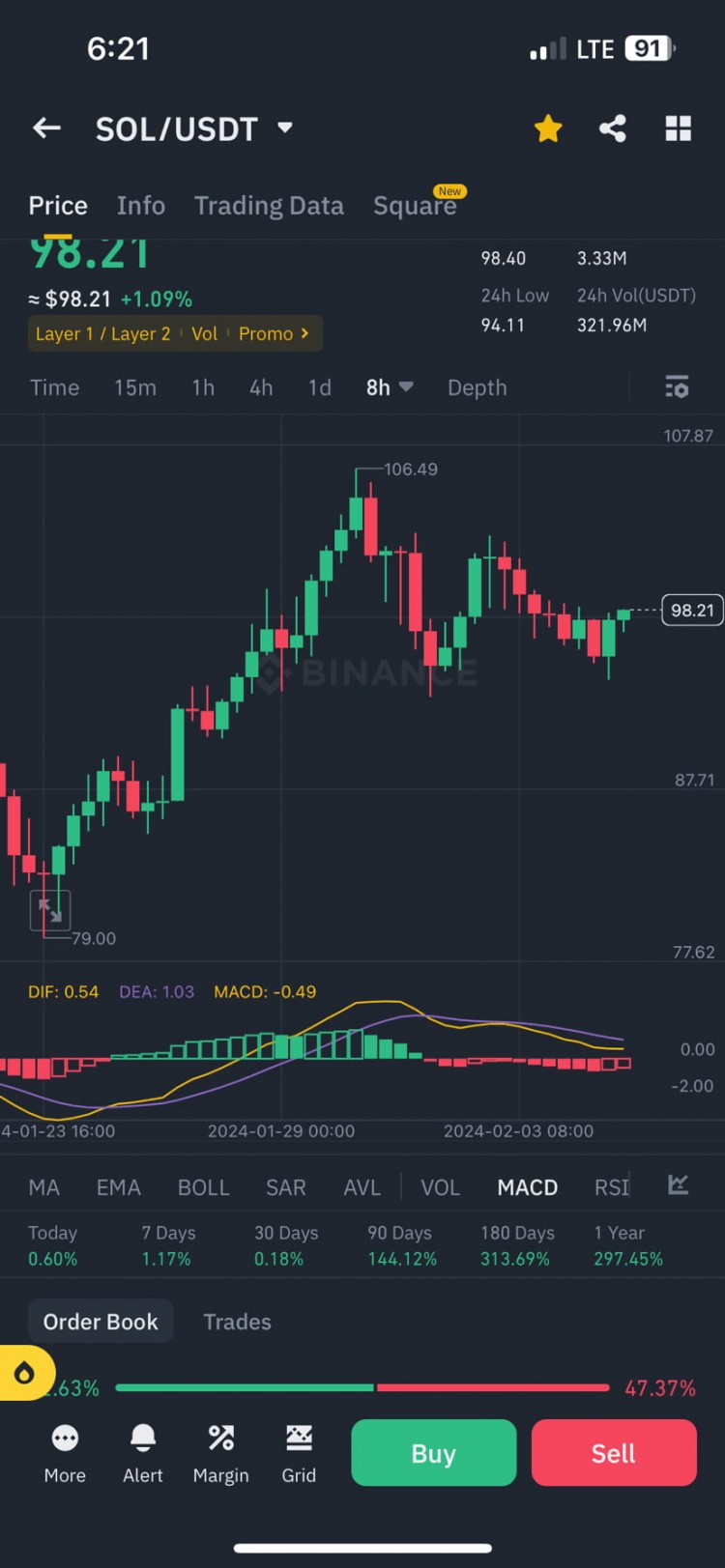 SOLANA网络升级市场进步存款提款暂停<a title='币交易所' href='https://okk.meibanla.com/btc/ok.php' target='_blank' class='f_b'>交易所</a>响应