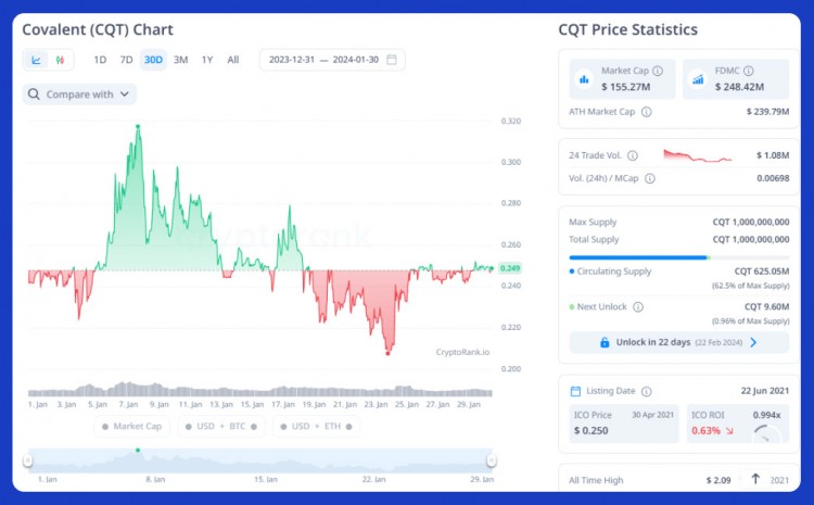 DEPIN代币可以轻松为您带来50100倍的回报我发现了10个极具潜力的代币