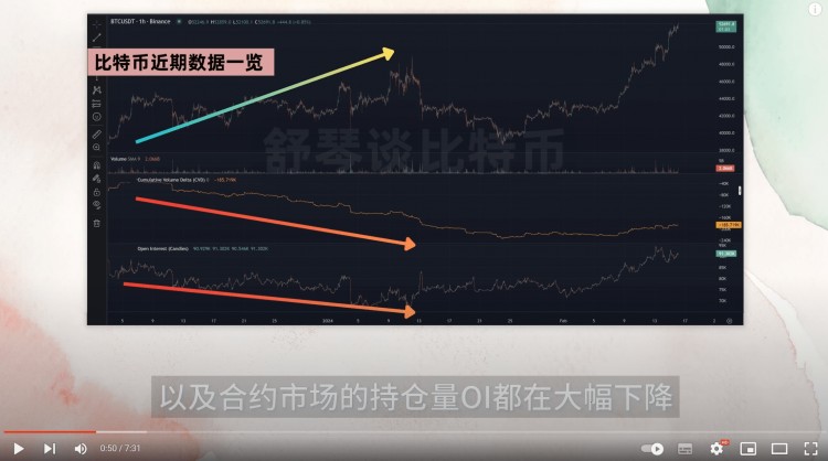 这币涨疯了CKB爆拉3倍STX暴涨30下一个暴涨的币是梅林币了解一下STX还能买吗SOL链上数据爆炸还能再涨30比特币突发利空RPL和SSV天大利好将至以太坊分析