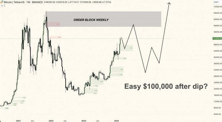 <a title='注册送加密货币' href='https://okk.meibanla.com/btc/ok.php' target='_blank' class='f_d'>加密货币</a>历史上最大的牛市即将到来你必须做好准备