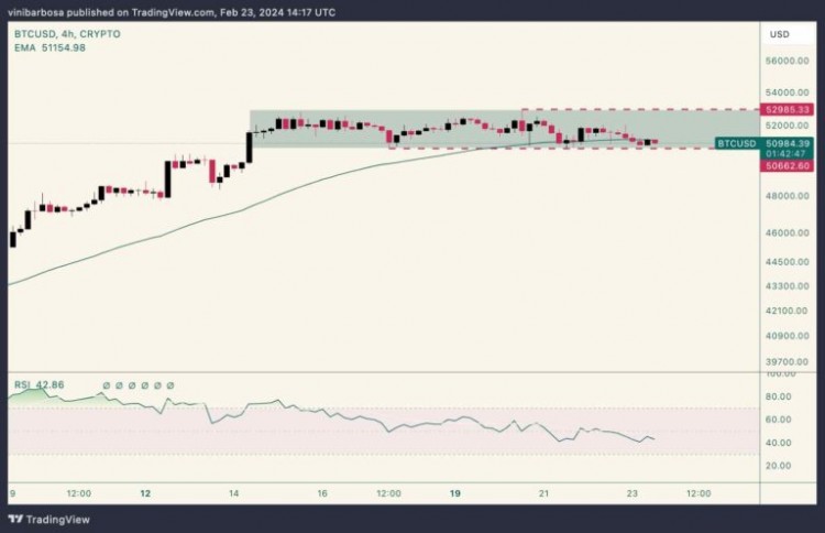 [币360]唐纳德·特朗普关于使用 Bitc 支付的最新见解