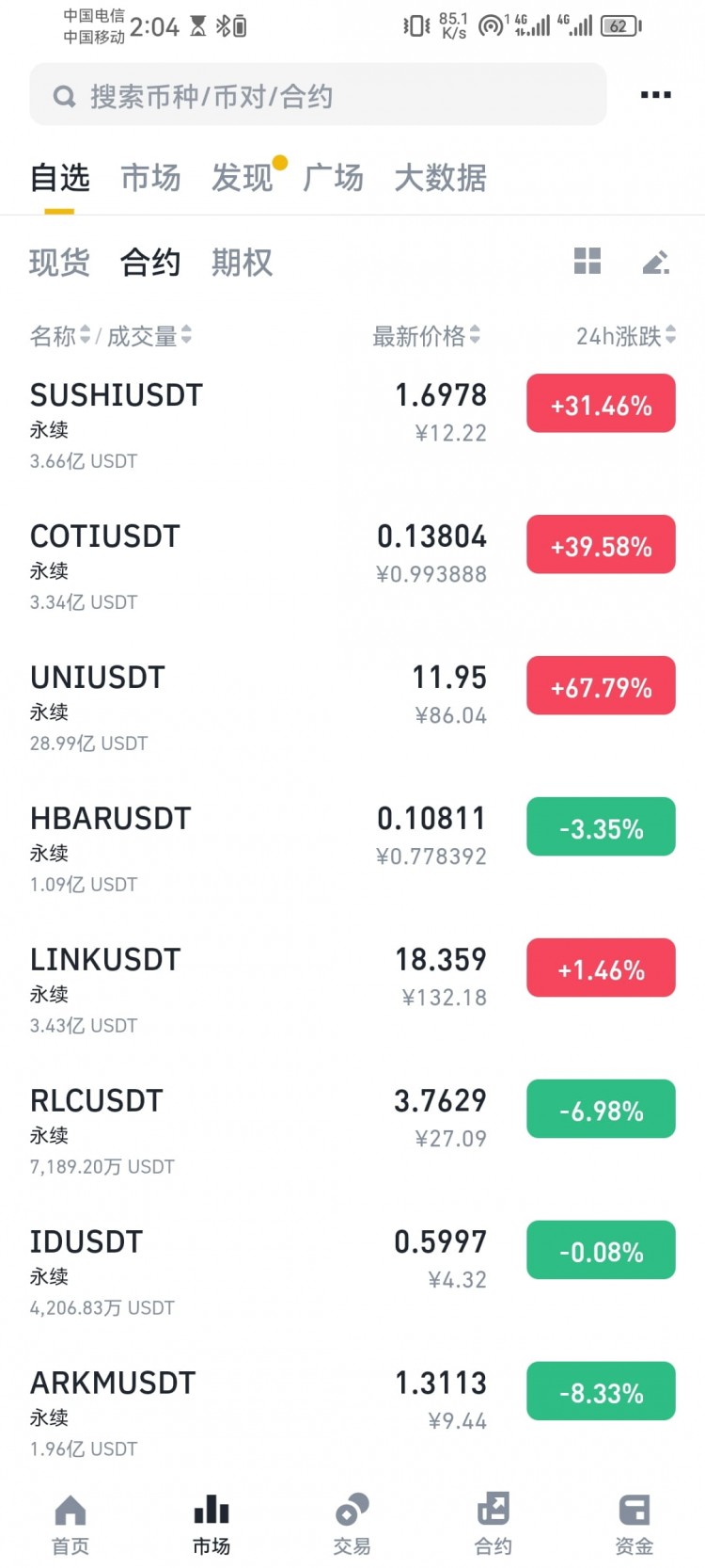 Daily Currency Tracking: Observing the Market