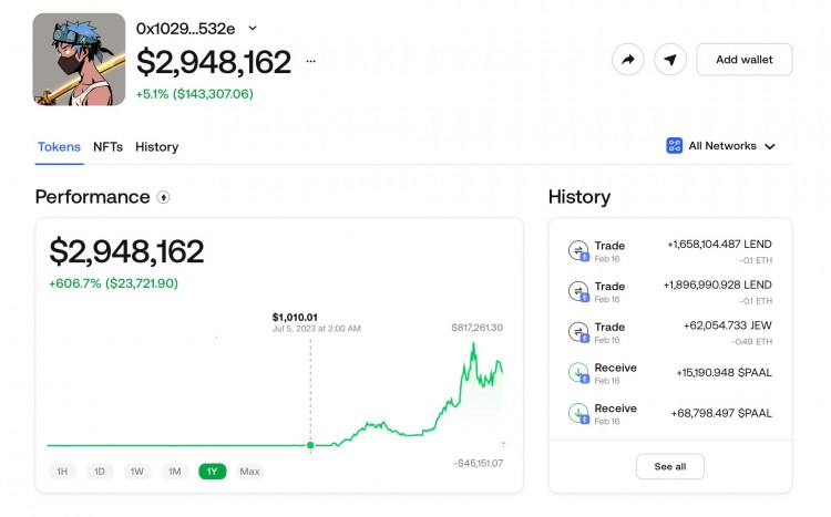 31 天内，这个加密钱包将 1,010 美元变成了 2,948,162 美元