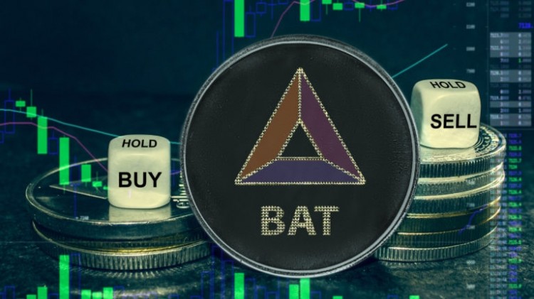 Basic Attention Token (BAT-USD)