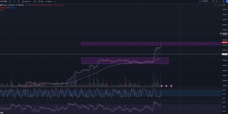 <a title='注册送加密货币' href='https://okk.meibanla.com/btc/ok.php' target='_blank' class='f_d'>加密货币</a>价格突破预期投资者应及时反应