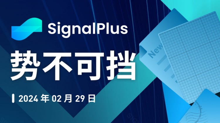 SIGNALPLUS宏观分析特别版势不可挡