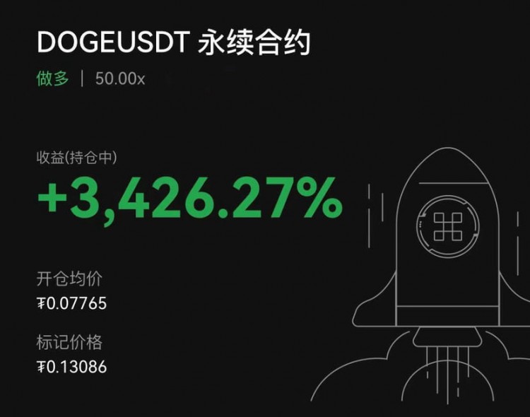 波特币迷失在狂热里
(Bitcoin Lost in Frenzy)