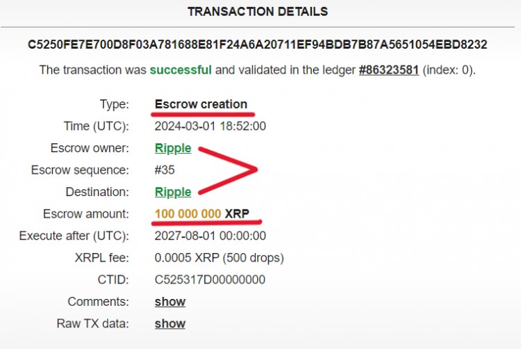 RIPPLE锁定的惊人金额