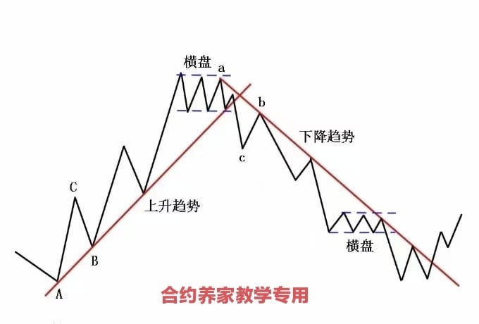 March 3 Night Order Ideas: Big Pie, Ether, and Other Strategies for High Altitude Trading