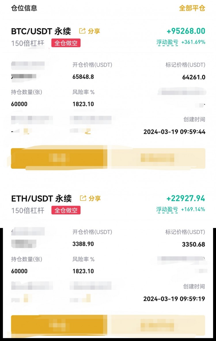 财经李赢319日晚间比特币以太坊操作与分析