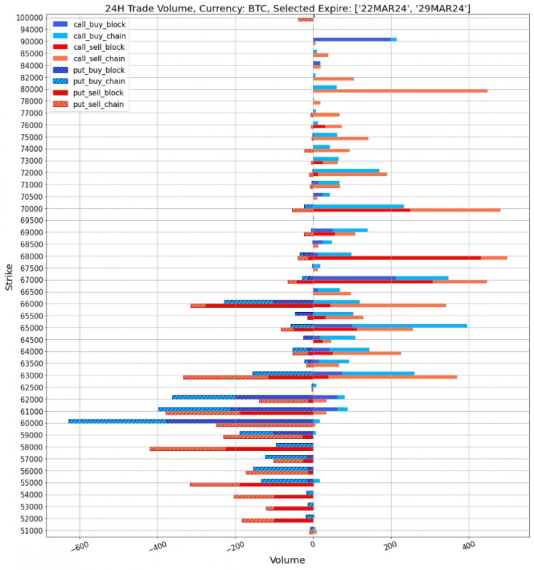 SIGNALPLUSVOLATILITYCOLUMN20240320BUYPUTSPREAD