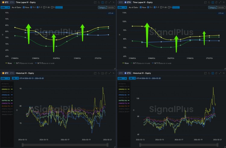 SIGNALPLUSVOLATILITYCOLUMN20240320BUYPUTSPREAD