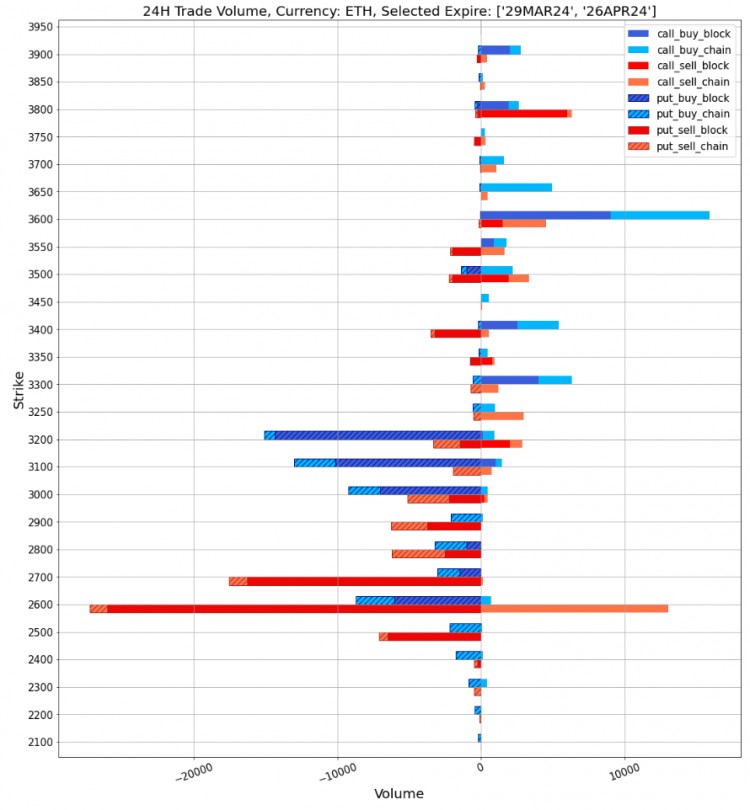 SIGNALPLUSVOLATILITYCOLUMN20240320BUYPUTSPREAD