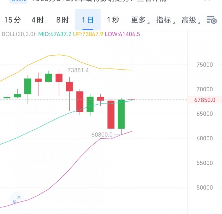[冯文徽]海浪拍打着礁石
