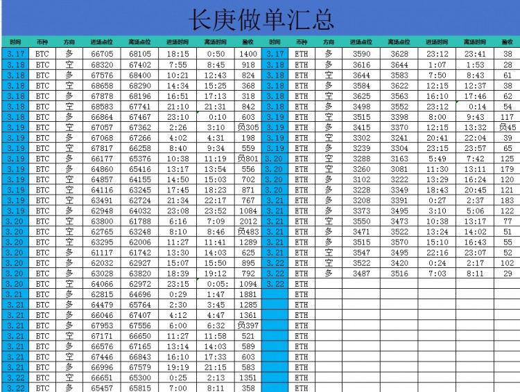 [长庚财经说]瓜果飘香 给生活增添色彩