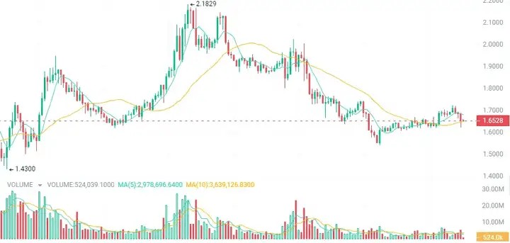 CPIDATAMAYTRIGGERABIGMARKETANDTHEOPPORTUNITYTOBUYATTHEBOTTOMISIMMINENTTHEULTIMATEGUESSBEFOREHALVINGREDUCEORINCREASESPOTPOSITIONS