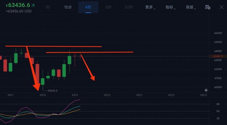 <a title='注册并实名送比特币' href='https://okk.meibanla.com/btc/ok.php' target='_blank' class='f_a'>比特币</a>以太坊