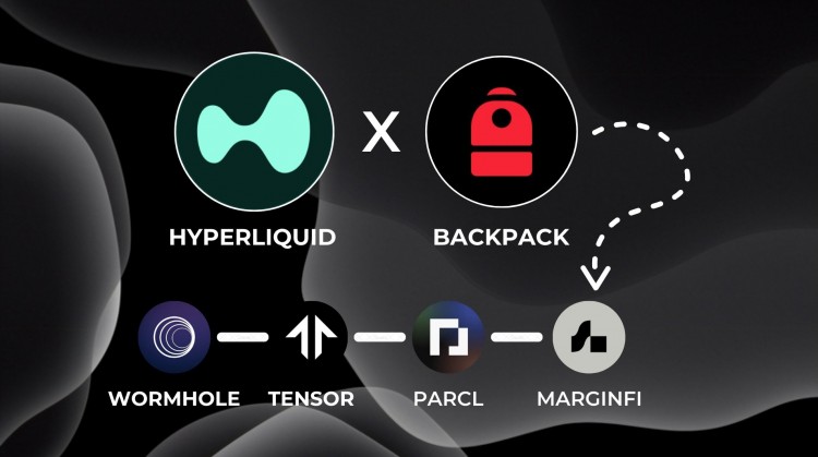 一鱼双吃BACKPACK和HYPERLIQUID空投获取指南