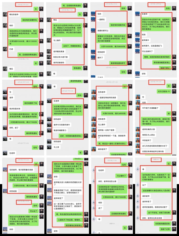 晚间比特币操作建议分析