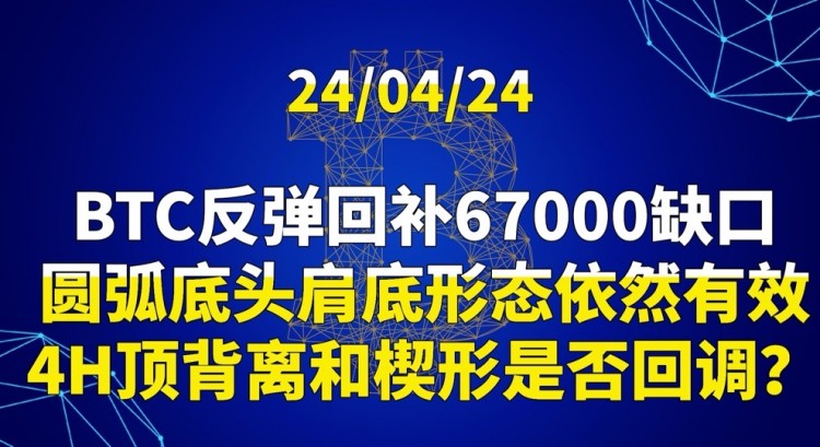 [交易公子扶苏]BTC反弹回补67000缺口